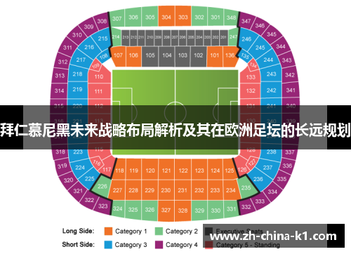 拜仁慕尼黑未来战略布局解析及其在欧洲足坛的长远规划