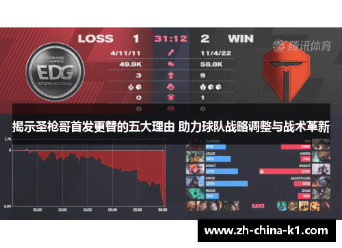揭示圣枪哥首发更替的五大理由 助力球队战略调整与战术革新