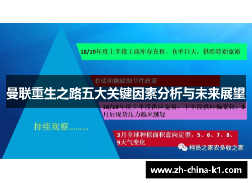 曼联重生之路五大关键因素分析与未来展望