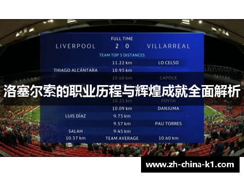 洛塞尔索的职业历程与辉煌成就全面解析