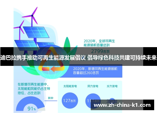 迪巴拉携手推动可再生能源发展倡议 倡导绿色科技共建可持续未来