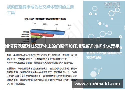 如何有效应对社交媒体上的负面评论保持理智并维护个人形象