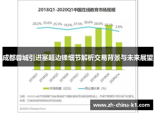 成都蓉城引进塞超边锋细节解析交易背景与未来展望