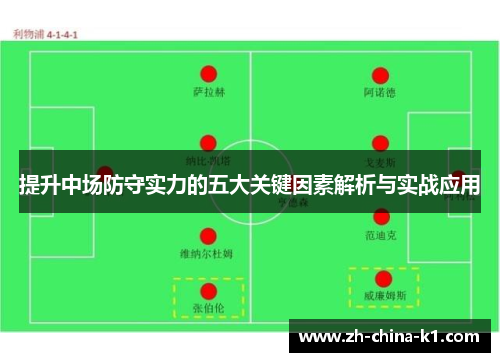 提升中场防守实力的五大关键因素解析与实战应用