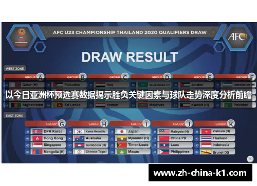 以今日亚洲杯预选赛数据揭示胜负关键因素与球队走势深度分析前瞻 以今日亚洲杯预选赛数据揭示胜负关键因素与球队走势深度分析前瞻