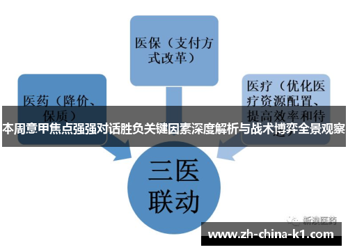 本周意甲焦点强强对话胜负关键因素深度解析与战术博弈全景观察 本周意甲焦点强强对话胜负关键因素深度解析与战术博弈全景观察