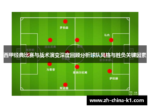 西甲经典比赛与战术演变深度回顾分析球队风格与胜负关键因素